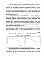 Diplomdarbs 'Uzņēmējdarbības demogrāfijas analīze Eiropas Savienībā un Latvijā', 26.