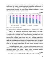 Diplomdarbs 'Uzņēmējdarbības demogrāfijas analīze Eiropas Savienībā un Latvijā', 45.