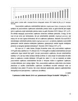 Diplomdarbs 'Uzņēmējdarbības demogrāfijas analīze Eiropas Savienībā un Latvijā', 46.