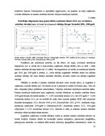 Diplomdarbs 'Uzņēmējdarbības demogrāfijas analīze Eiropas Savienībā un Latvijā', 49.