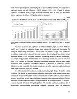 Diplomdarbs 'Uzņēmējdarbības demogrāfijas analīze Eiropas Savienībā un Latvijā', 51.