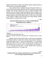 Diplomdarbs 'Uzņēmējdarbības demogrāfijas analīze Eiropas Savienībā un Latvijā', 54.