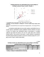 Diplomdarbs 'Uzņēmējdarbības demogrāfijas analīze Eiropas Savienībā un Latvijā', 57.
