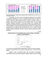 Diplomdarbs 'Uzņēmējdarbības demogrāfijas analīze Eiropas Savienībā un Latvijā', 61.