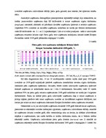 Diplomdarbs 'Uzņēmējdarbības demogrāfijas analīze Eiropas Savienībā un Latvijā', 67.