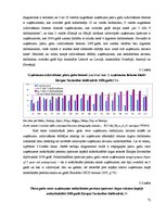 Diplomdarbs 'Uzņēmējdarbības demogrāfijas analīze Eiropas Savienībā un Latvijā', 68.