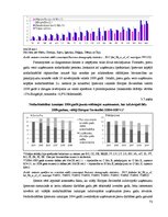 Diplomdarbs 'Uzņēmējdarbības demogrāfijas analīze Eiropas Savienībā un Latvijā', 69.