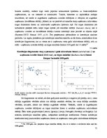 Diplomdarbs 'Uzņēmējdarbības demogrāfijas analīze Eiropas Savienībā un Latvijā', 71.