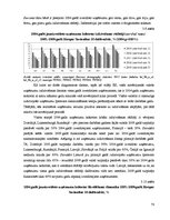 Diplomdarbs 'Uzņēmējdarbības demogrāfijas analīze Eiropas Savienībā un Latvijā', 74.