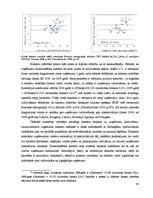 Diplomdarbs 'Uzņēmējdarbības demogrāfijas analīze Eiropas Savienībā un Latvijā', 76.