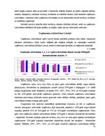 Diplomdarbs 'Uzņēmējdarbības demogrāfijas analīze Eiropas Savienībā un Latvijā', 78.