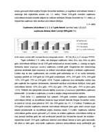 Diplomdarbs 'Uzņēmējdarbības demogrāfijas analīze Eiropas Savienībā un Latvijā', 79.