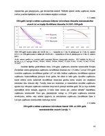 Diplomdarbs 'Uzņēmējdarbības demogrāfijas analīze Eiropas Savienībā un Latvijā', 80.