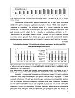 Diplomdarbs 'Uzņēmējdarbības demogrāfijas analīze Eiropas Savienībā un Latvijā', 81.
