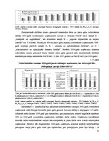 Diplomdarbs 'Uzņēmējdarbības demogrāfijas analīze Eiropas Savienībā un Latvijā', 81.