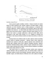 Diplomdarbs 'Uzņēmējdarbības demogrāfijas analīze Eiropas Savienībā un Latvijā', 84.