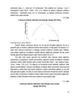 Diplomdarbs 'Uzņēmējdarbības demogrāfijas analīze Eiropas Savienībā un Latvijā', 86.