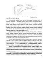Diplomdarbs 'Uzņēmējdarbības demogrāfijas analīze Eiropas Savienībā un Latvijā', 87.