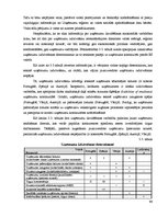 Diplomdarbs 'Uzņēmējdarbības demogrāfijas analīze Eiropas Savienībā un Latvijā', 95.
