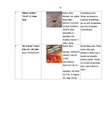 Referāts 'Rotaļlietas', 20.