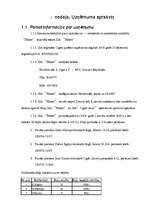 Biznesa plāns 'Lamināta un parketa tirdzniecība', 1.