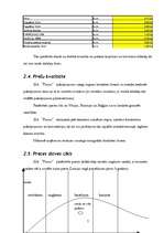 Biznesa plāns 'Lamināta un parketa tirdzniecība', 7.