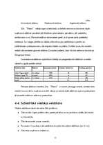 Biznesa plāns 'Lamināta un parketa tirdzniecība', 15.