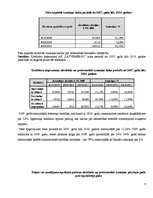Referāts 'AS "Latvenergo" finanšu analīze', 6.