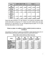 Referāts 'AS "Latvenergo" finanšu analīze', 7.