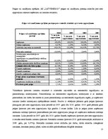 Referāts 'AS "Latvenergo" finanšu analīze', 13.