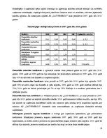 Referāts 'AS "Latvenergo" finanšu analīze', 16.