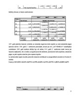 Referāts 'AS "Latvenergo" finanšu analīze', 22.