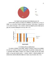 Referāts 'Smēķēšanas iemeslu vērtējums Jelgavas Spīdolas ģimnāzijas skolēnu vidū', 27.
