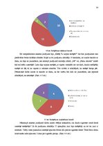 Referāts 'Smēķēšanas iemeslu vērtējums Jelgavas Spīdolas ģimnāzijas skolēnu vidū', 28.