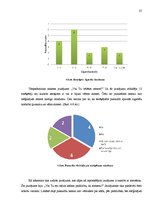Referāts 'Smēķēšanas iemeslu vērtējums Jelgavas Spīdolas ģimnāzijas skolēnu vidū', 29.