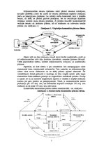 Referāts 'Iekšzemes kopprodukts ', 5.