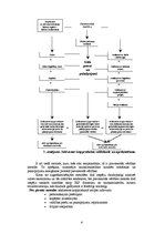 Referāts 'Iekšzemes kopprodukts ', 7.