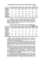 Referāts 'Iekšzemes kopprodukts ', 14.