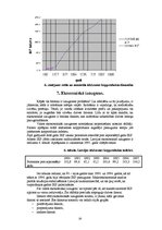 Referāts 'Iekšzemes kopprodukts ', 18.
