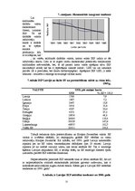 Referāts 'Iekšzemes kopprodukts ', 20.