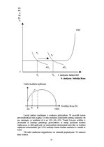 Referāts 'Iekšzemes kopprodukts ', 22.