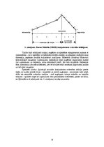 Referāts 'Iekšzemes kopprodukts ', 26.