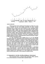 Referāts 'Iekšzemes kopprodukts ', 27.