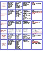 Konspekts 'Palīgteikumi', 2.