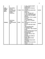 Referāts 'Franču Rivjēras noslēpumi', 18.