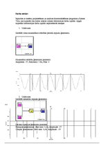 Paraugs 'Signālu teorija', 2.