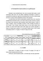 Referāts 'Nerūsējošais tērauds zobu protēžu tehnikā', 6.