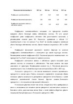 Diplomdarbs 'Финансовый анализ предприятия ООО "Lux Event"', 55.