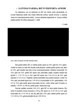 Referāts 'Latvijas nacionālā valūta', 16.