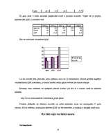 Referāts 'Aptaukošanās problēmas un izvairīšanās no tām', 19.